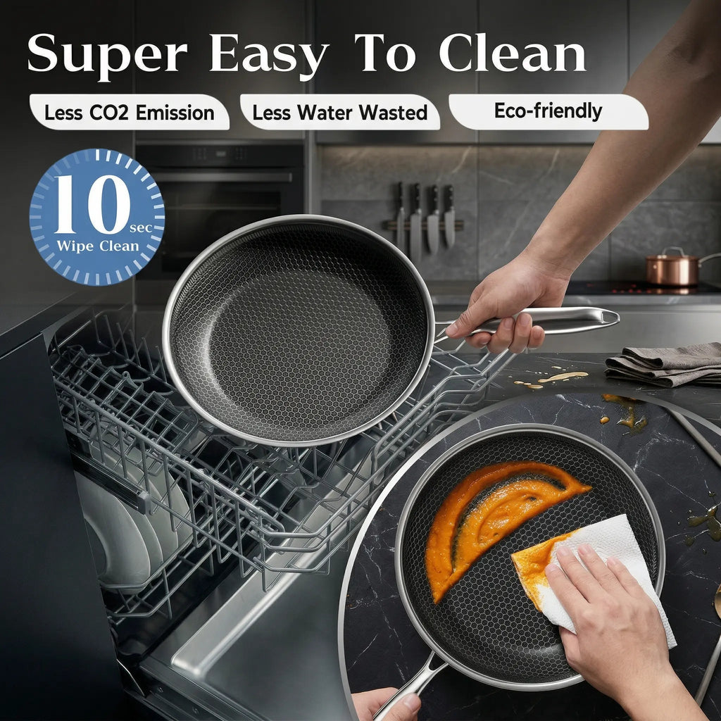 XBM Professional 3-Piece Hybrid Nonstick Cookware Set, Mother'S Day Gift,Rivetless Ceramic Honeycomb Skillets (8", 10", 12"), 100% PTFE/PFOA Free, Tri-Ply Stainless Steel, Induction & Oven Safe Lid Pans Wok