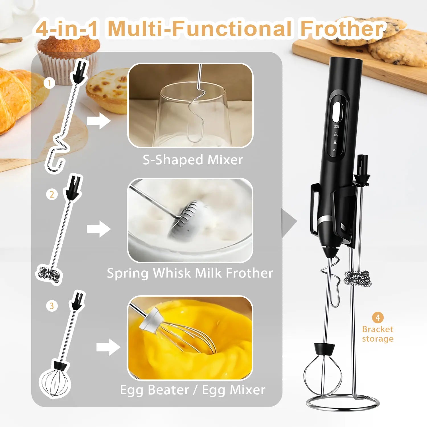 Upgraded Rechargeable Handheld Milk Frother with 3 Whisk Heads and 3 Speed Settings - Electric Coffee Mixer and Drink Foamer for Cappuccino, Latte, Cream, Hot Chocolate, and Egg Beating - Portable Stainless Steel Kitchen Tool