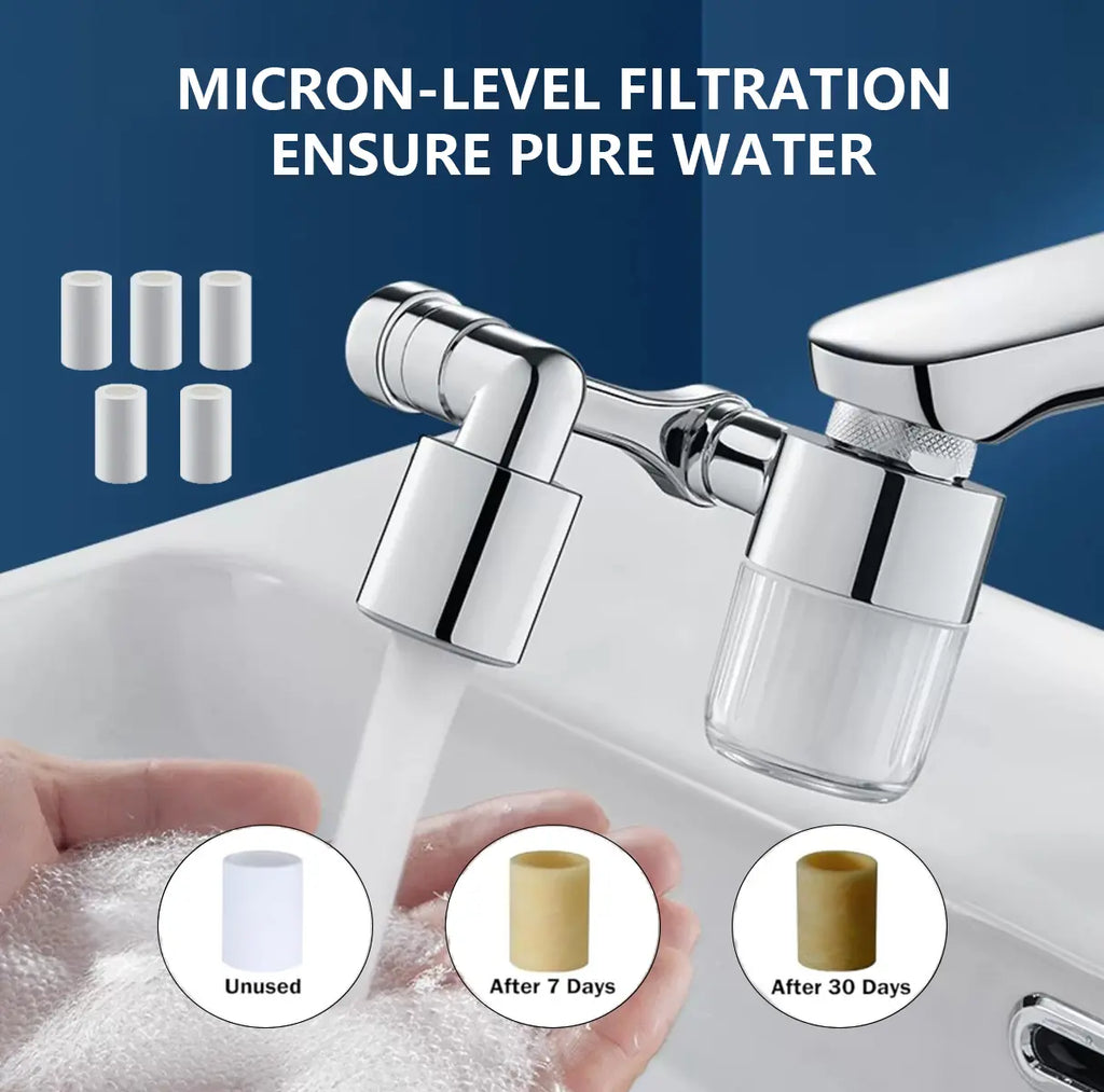 POLARIS Faucet Aerator Extender 1080° Rotating – 2-Mode Splash-Free Micron Water Filter, Fits 95% of Kitchen Bathroom Faucets, All-Angle Swivel