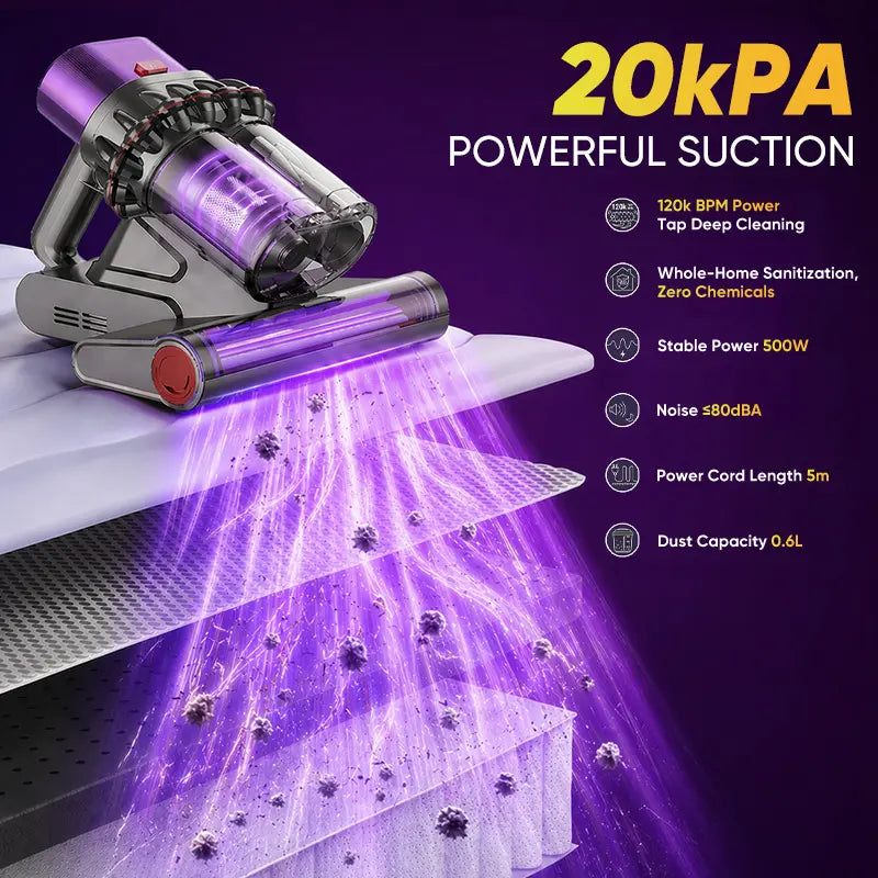 Saker Mattress Vacuum Cleaner with 20Kpa Suction Power, 36000 RPM, One-Touch Dust Removal, and 65°C Hot Air Dehumidification for Beds, Sofas, and Pet Care